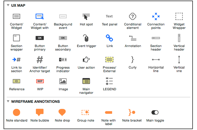 UX Map widget library in Axure RP